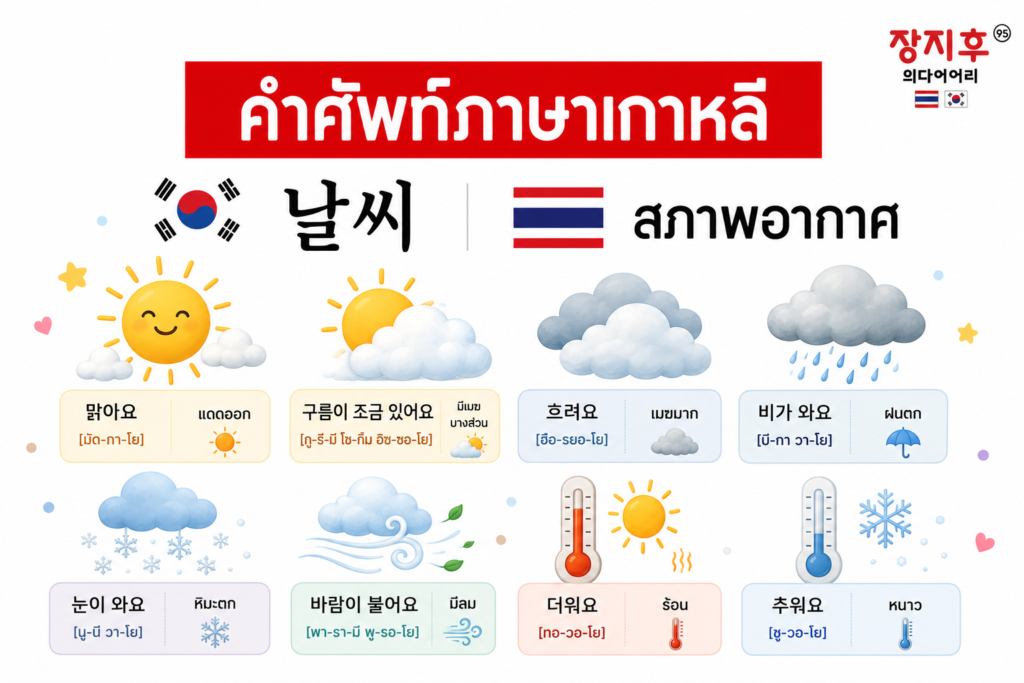 สภาพอากาศ ภาษาเกาหลี (날씨) คำศัพท์ อากาศและฤดูกาลในภาษาเกาหลี แปลว่าอะไร