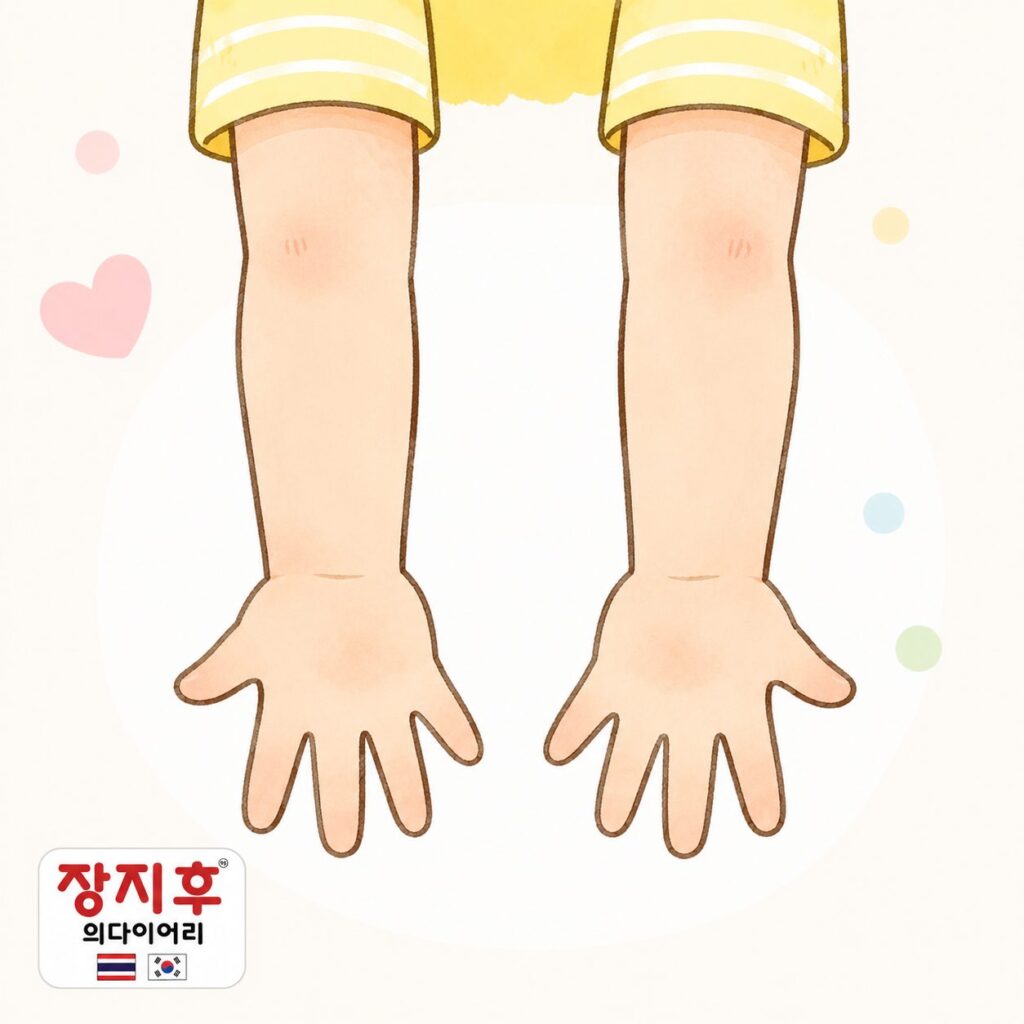 แขนและมือในภาษาเกาหลี